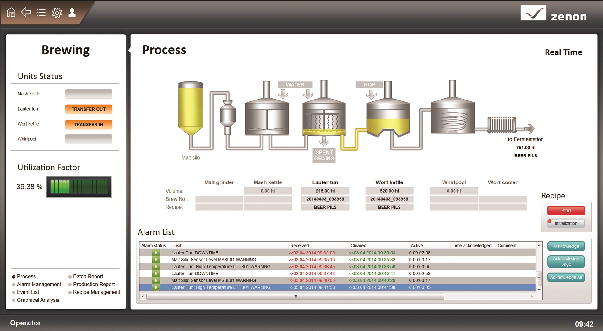 COPA-DATA präsentiert auf der BrauBeviale 2015 ergonomische Lösungen für die Smart-Brewery. COPA-DATA präsentiert auf der BrauBeviale 2015 ergonomische Lösungen für die Smart-Brewery.