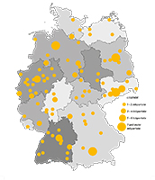 Jobportal-Netzwerk