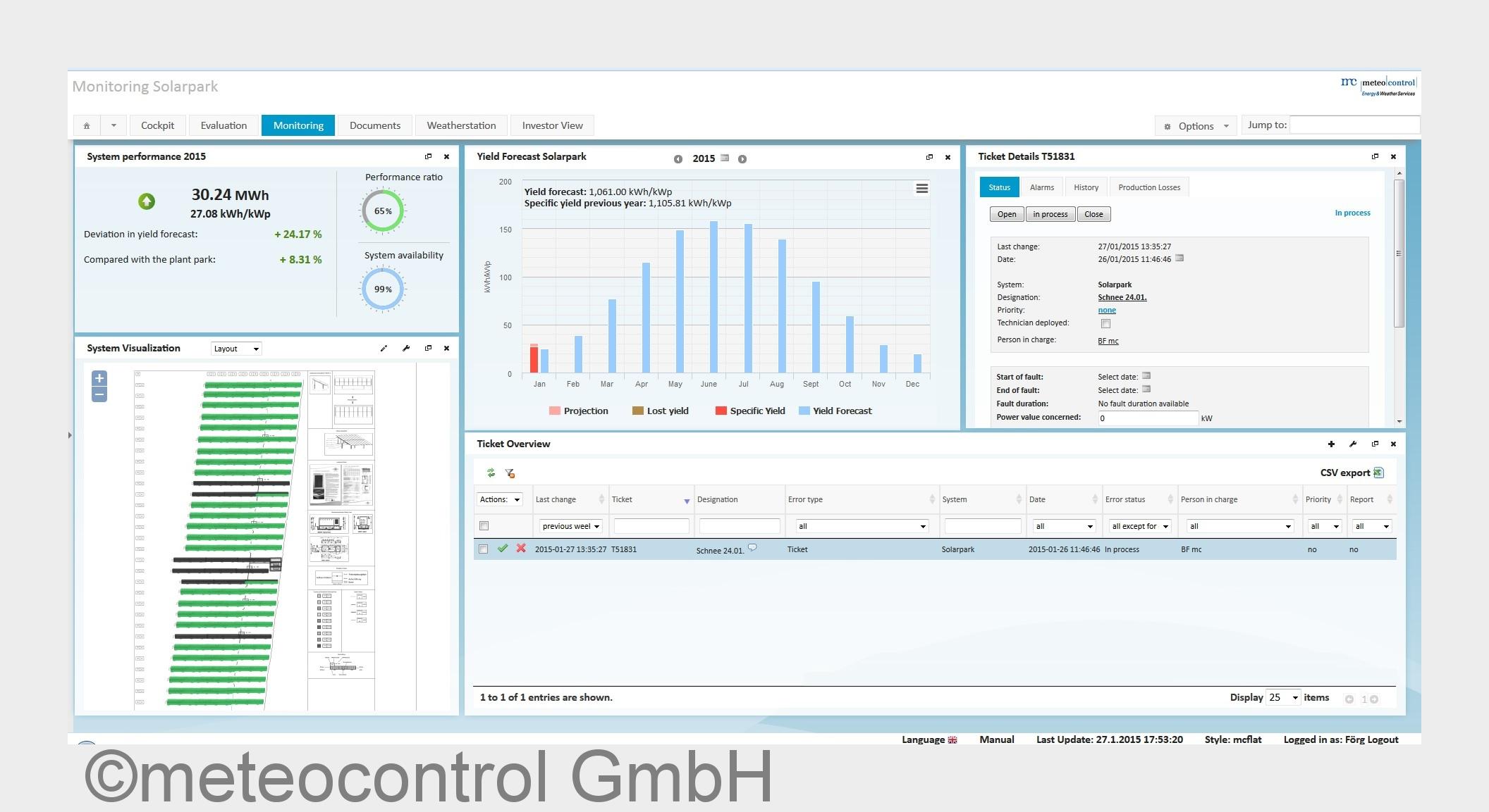 (Bildquelle: meteocontrol GmbH) (Bildquelle: meteocontrol GmbH)