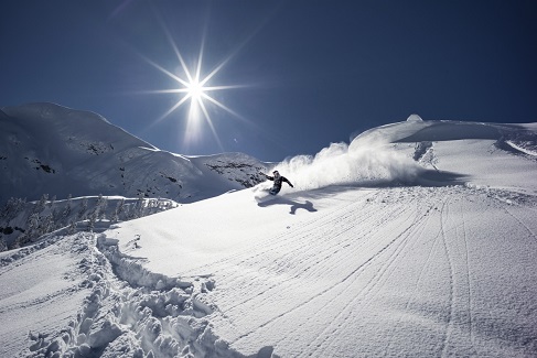 Freeride Skifahren Freeride Skifahren