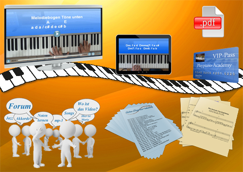 Klavier spielen lernen in der Online-Playpiano-Academy Klavier spielen lernen in der Online-Playpiano-Academy