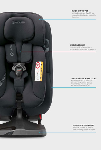 Concord Reverso Produktdetails Concord Reverso Produktdetails