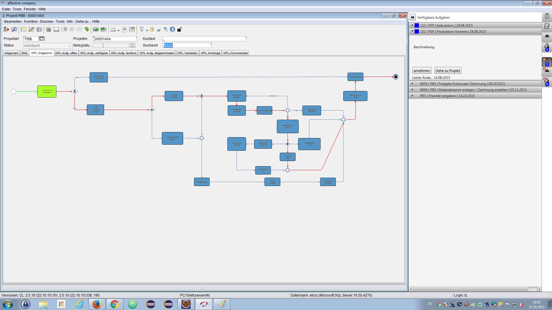 Einfacher Workflow in W&G effective company