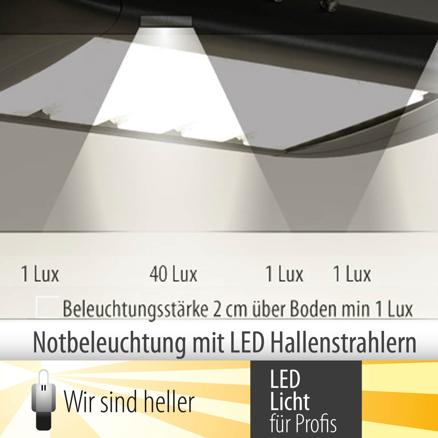 LED Hallenstrahler MH Plus von"Wir sind heller" in der Sicherheitsbeleuchtung LED Hallenstrahler MH Plus von"Wir sind heller" in der Sicherheitsbeleuchtung