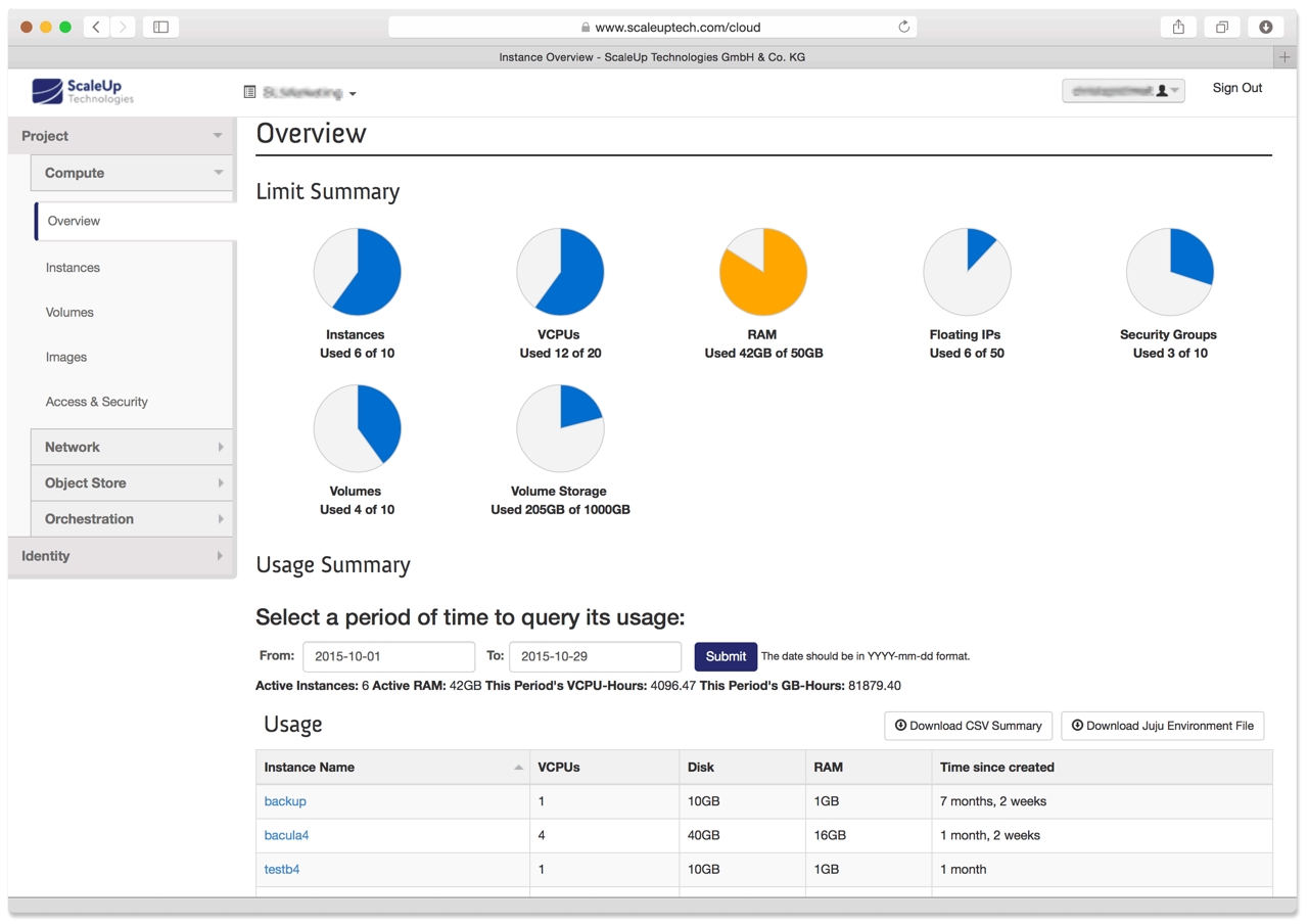 OpenStack Dashboard bei ScaleUp