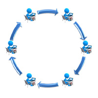 b4 Virtual Client b4 Virtual Client
