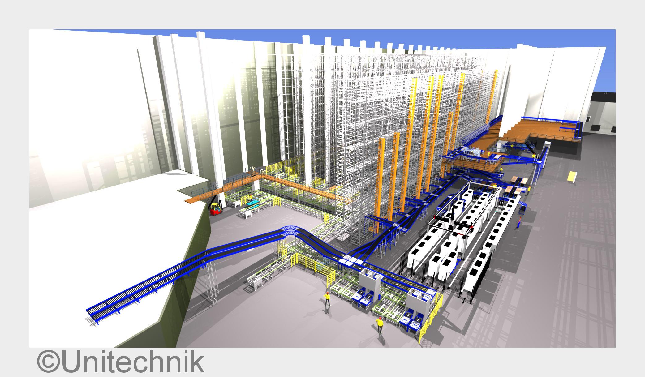 Visualisierung der neuen Logistikanlage (Bildquelle: Unitechnik)