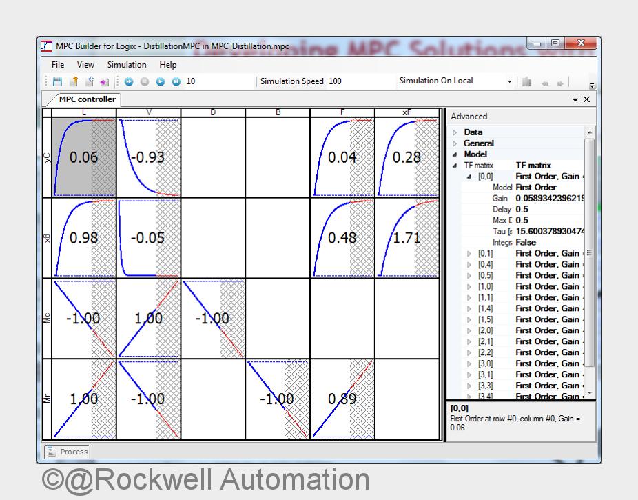 PlantPAx MPC (Bildquelle: @Rockwell Automation)