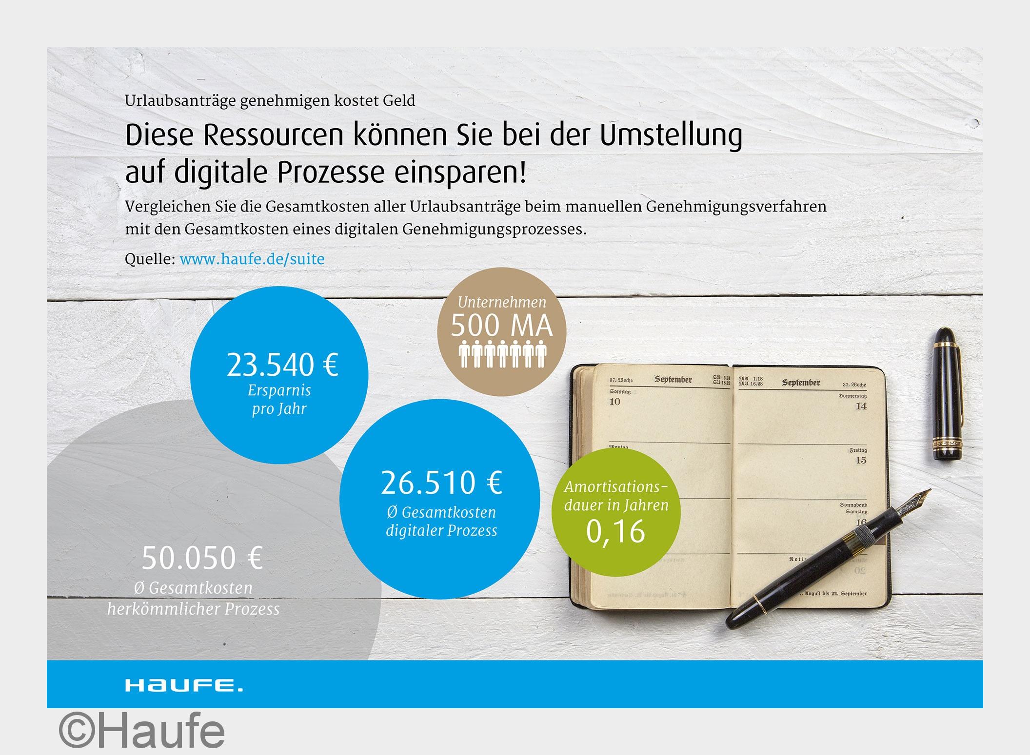 Die Haufe Suite führt Unternehmensprozesse unter einer Oberfläche zusammen. (Bildquelle: Haufe) Die Haufe Suite führt Unternehmensprozesse unter einer Oberfläche zusammen. (Bildquelle: Haufe)