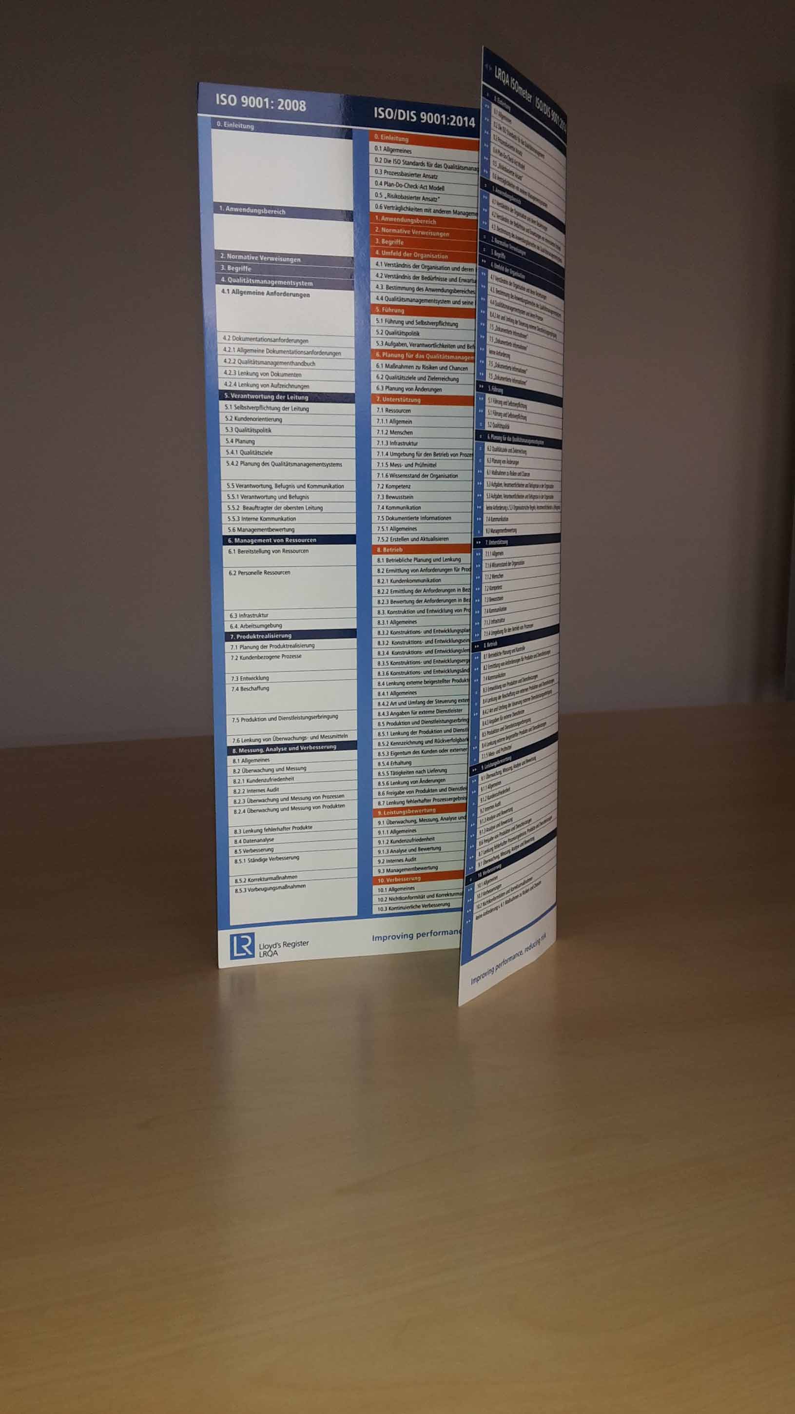 Kostenlose Hilfestellung für die Novellierung der ISO 9001:2015 Kostenlose Hilfestellung für die Novellierung der ISO 9001:2015