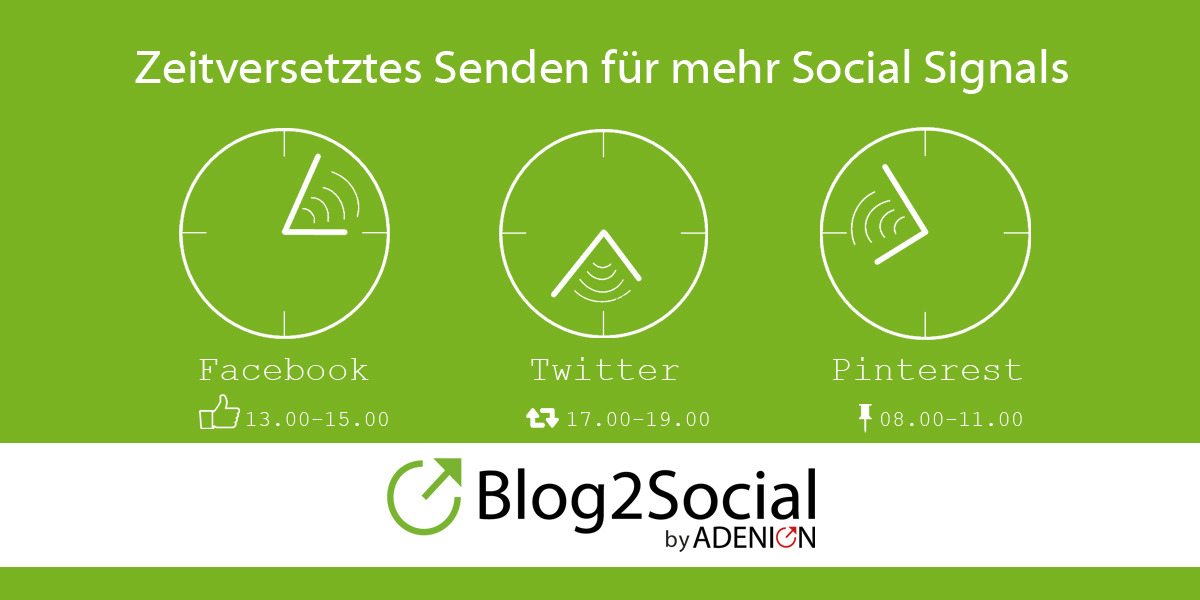 Posten Sie auf den verschiedenen Social Media zu den richtigen Zeiten