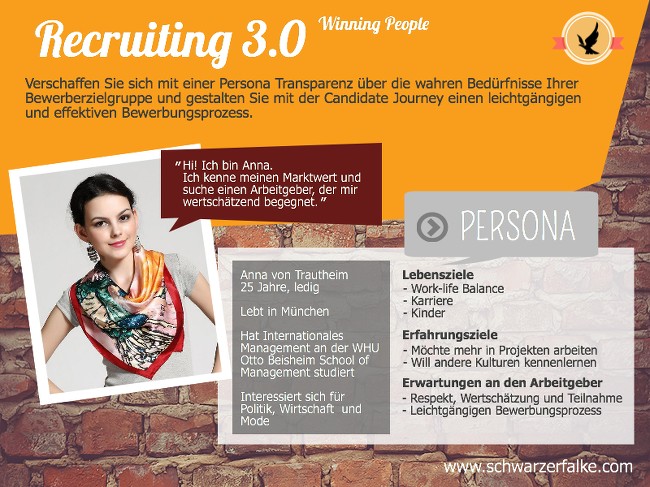 HR Persona HR Persona