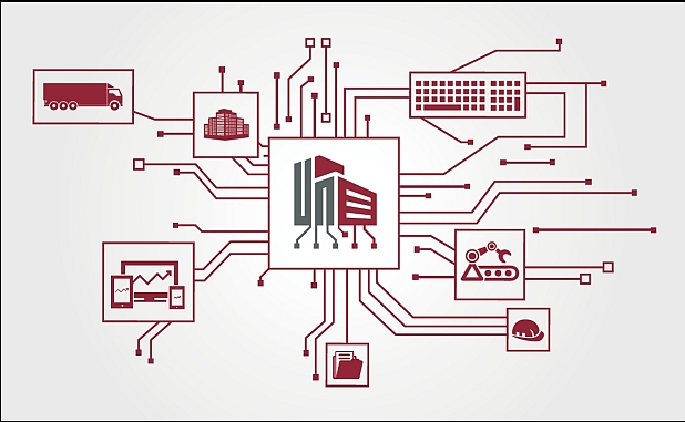 UnternehmensAutomation UnternehmensAutomation