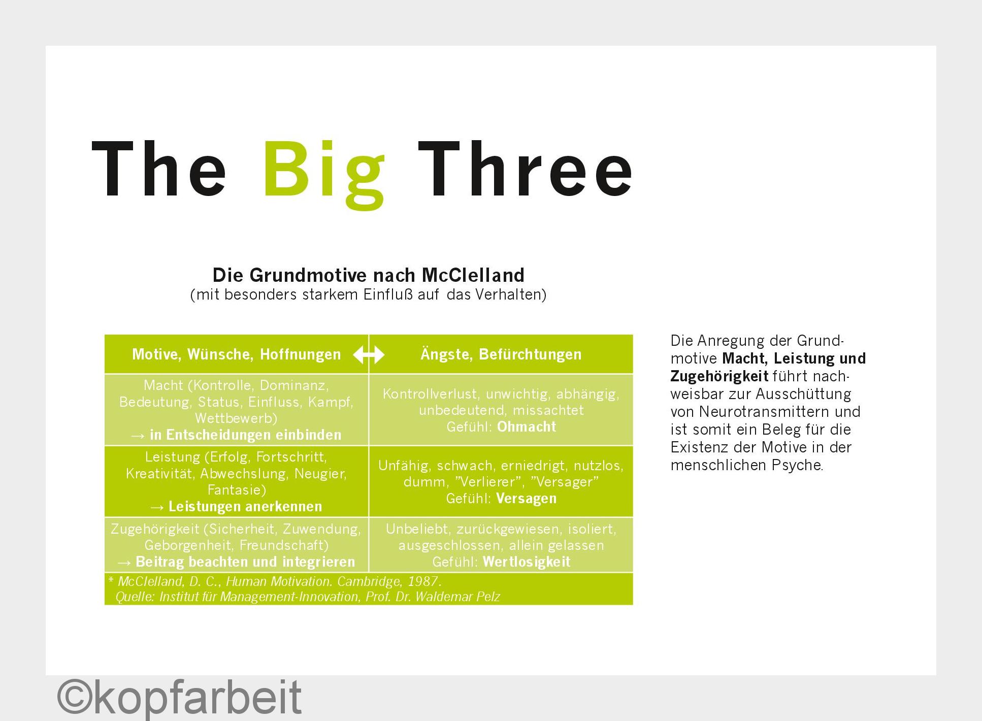 (Bildquelle: kopfarbeit) (Bildquelle: kopfarbeit)