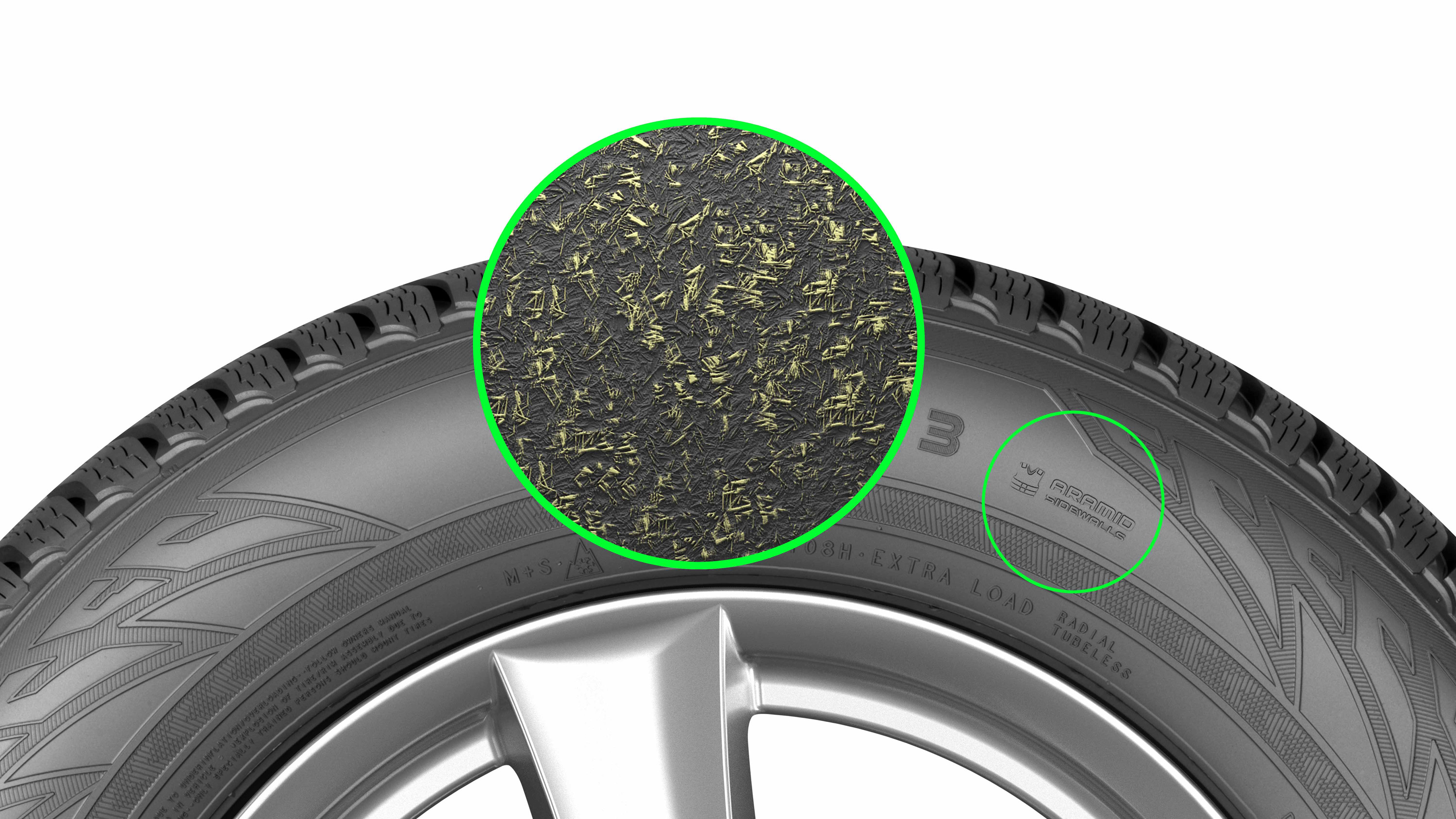 Nokian Aramid Seitenwand-Technologie bietet höchste Festigkeit Foto: Nokian Tyres Nokian Aramid Seitenwand-Technologie bietet höchste Festigkeit Foto: Nokian Tyres