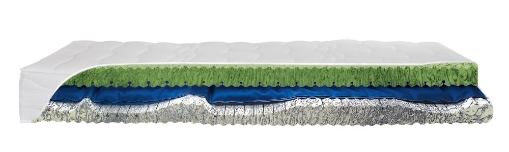 Aquabalance von SileoWelle