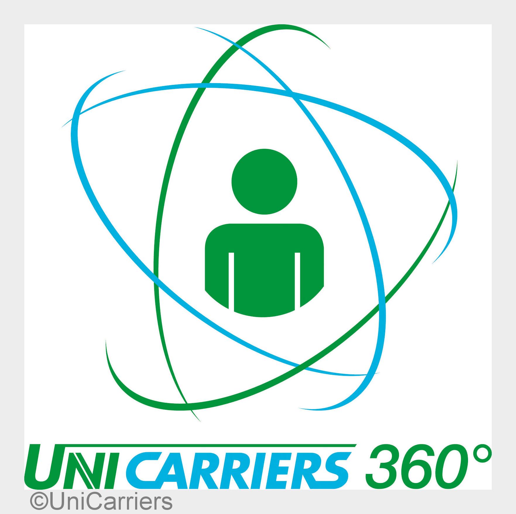 (Bildquelle: UniCarriers) (Bildquelle: UniCarriers)