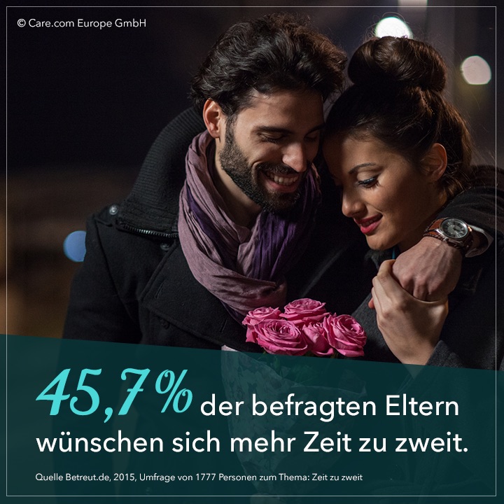 45,7% der Befragten wünschen sich mehr Zeit zu zweit. 45,7% der Befragten wünschen sich mehr Zeit zu zweit.