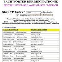 english-german dictionary mechatronics / robotics / of-drives english-german dictionary mechatronics / robotics / of-drives