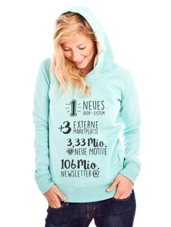 Infografik Spreadshirt-Jahr 2015 Infografik Spreadshirt-Jahr 2015