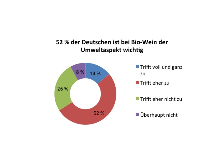 Quelle: Ipsos/ Grafik: PR Quelle: Ipsos/ Grafik: PR