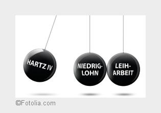 (Bildquelle: Fotolia.com) (Bildquelle: Fotolia.com)