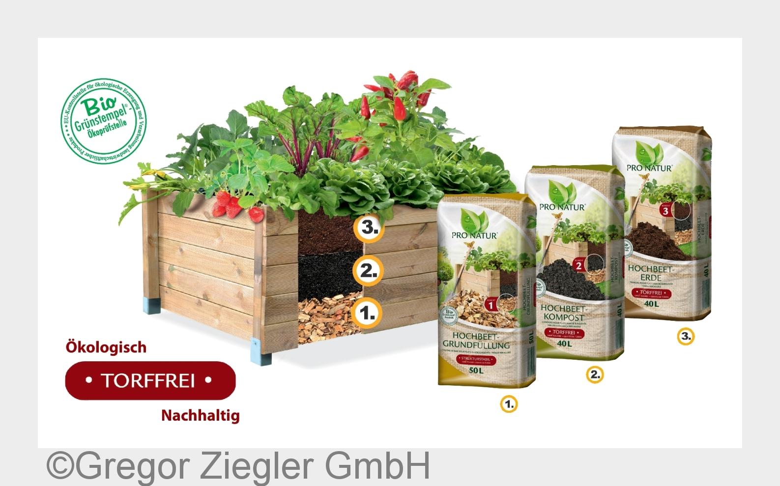 (Bildquelle: Gregor Ziegler GmbH)