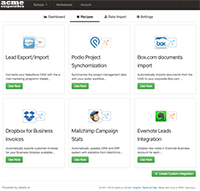 So kann der Self-Service Integrationsportal aussehen
