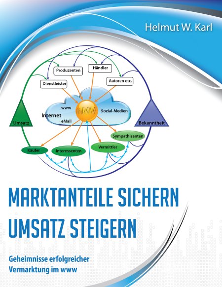 Die"neue Marktvision" verbindet Anbieter und Konsumenten nach dem Vorbild natürlicher Krei