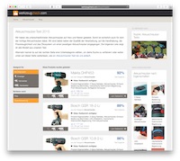 Aktuelle Testberichte zum Thema Aktuelle Testberichte zum Thema
