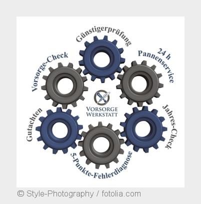 Vorsorge aus einer Hand (Bildquelle:©Style-Photography / fotolia.com)