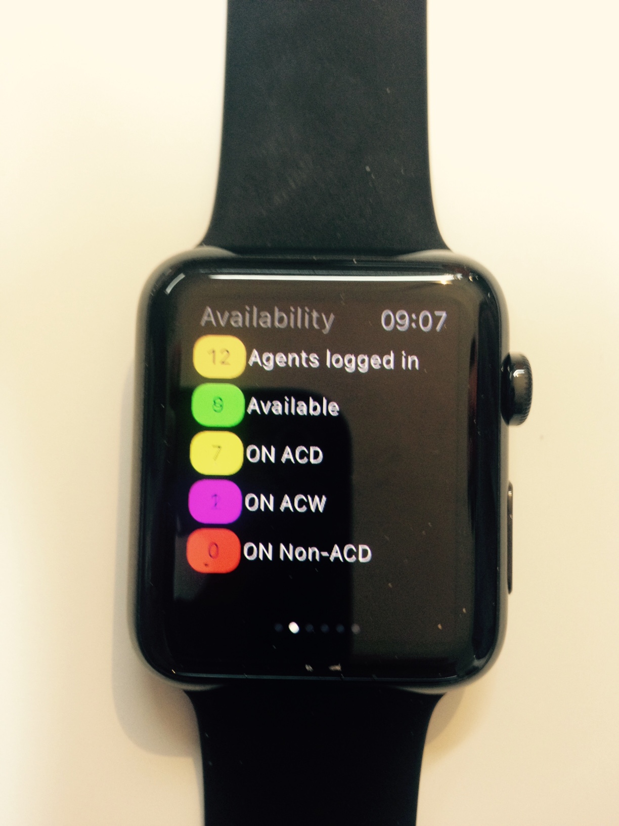 Xerox Apple Watch-Anwendung für Contact Center