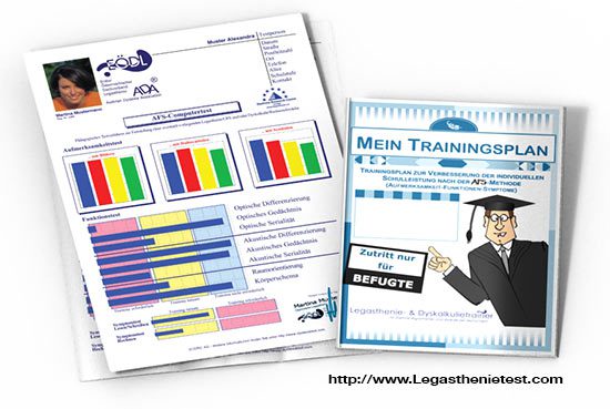 AFS Test zur Feststellung von Legasthenie & Dyskalkulie