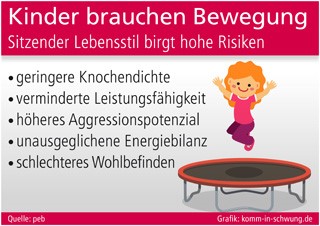 Grafik: komm-in-schwung.de