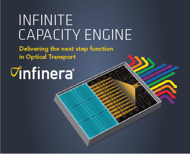 Infinera hat die neue Infinite Capacity Engine vorgestellt Infinera hat die neue Infinite Capacity Engine vorgestellt