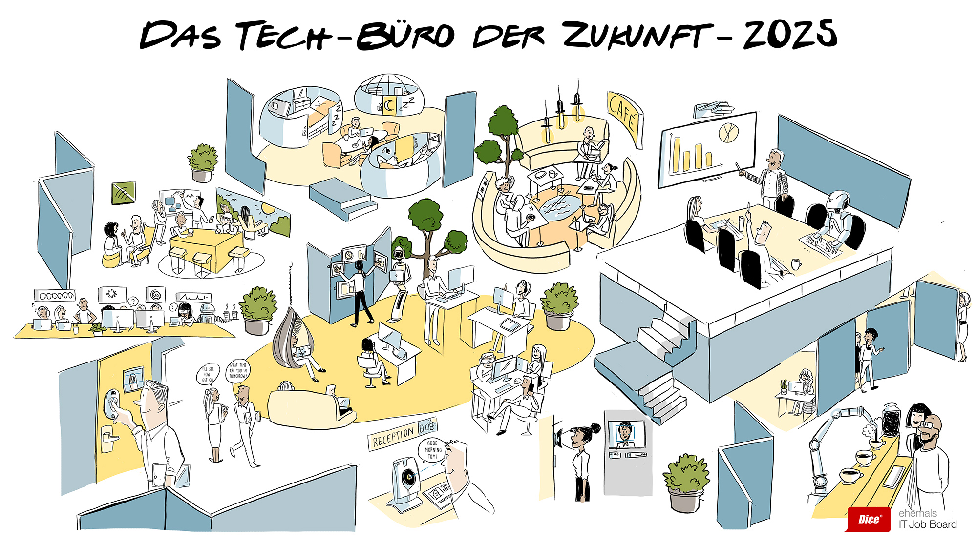 Das Tech-Büro der Zukunft (Bildquelle: @Dice 2016)