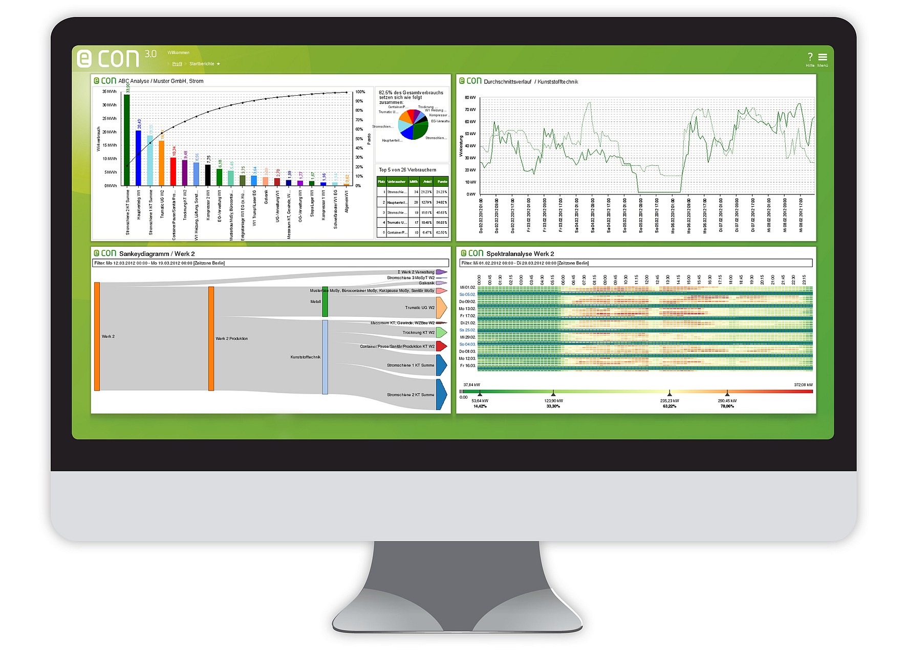 Die Software econ 3 verschafft einen Röntgenblick auf den Energieverbrauch. (Bildquelle: econ soluti