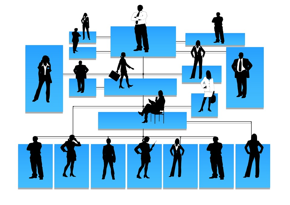 Group-Domains sind optimal für Firmengruppen Group-Domains sind optimal für Firmengruppen