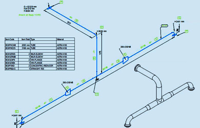 M4 ISO erstellt aus PTC Creo Piping automatisch unmaßstäbliche Rohrleitungsisometrien inklusive Bem. M4 ISO erstellt aus PTC Creo Piping automatisch unmaßstäbliche Rohrleitungsisometrien inklusive Bem.