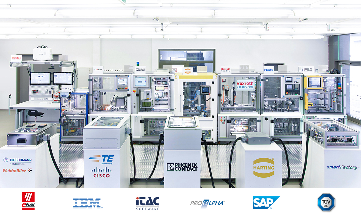SmartFactoryKL