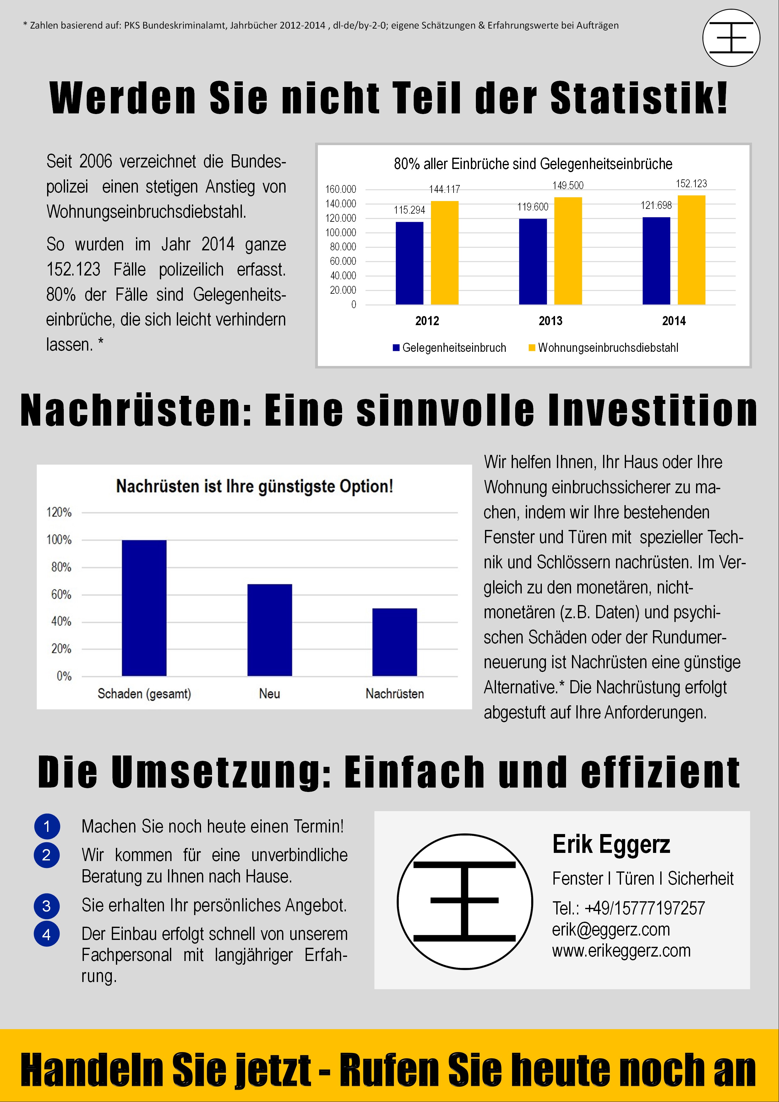 Gelegenheit macht Diebe