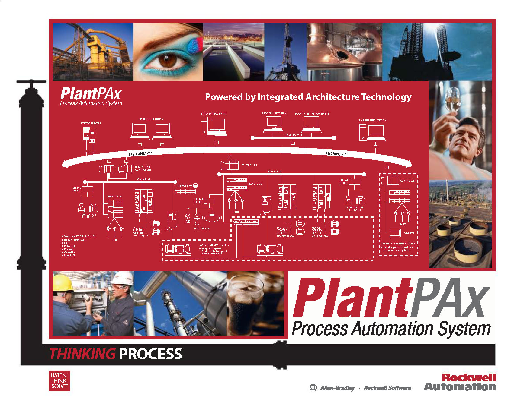 (Bildquelle: @ Rockwell Automation) (Bildquelle: @ Rockwell Automation)