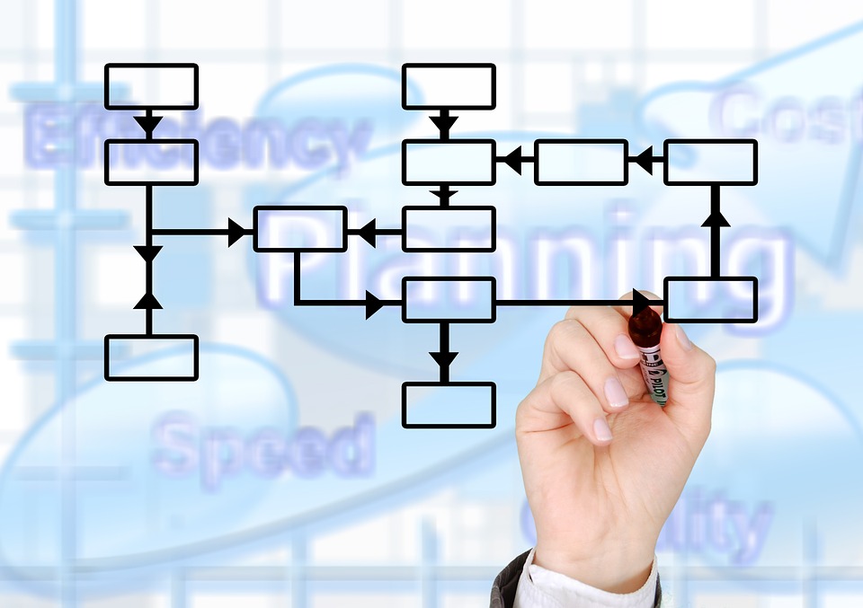 Group-Domain: For corporate groups the domain of first choice (Bildquelle: Geralt)