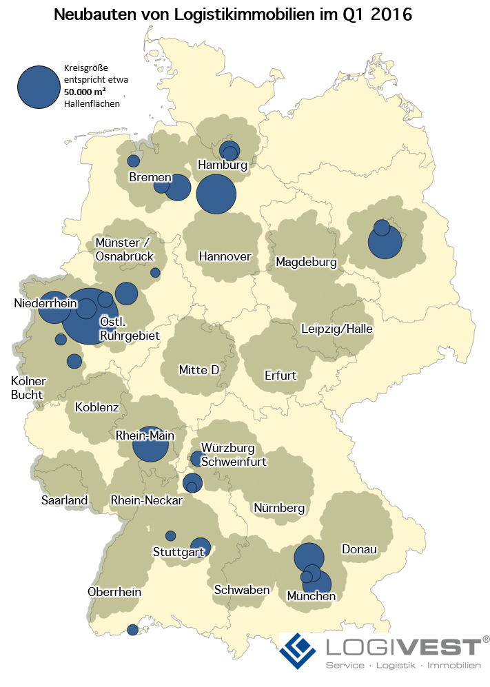 Neubauten von Logistikimmobilien Q1 2016