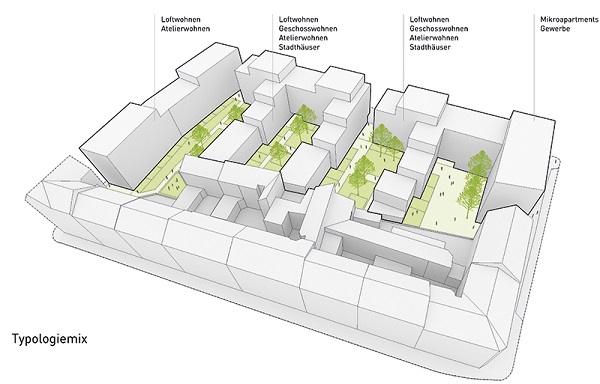 Der Gewinnerentwurf des Architekturwettbewerbs für das PROJECT Immobilien Grundstück in Nürnberg Der Gewinnerentwurf des Architekturwettbewerbs für das PROJECT Immobilien Grundstück in Nürnberg