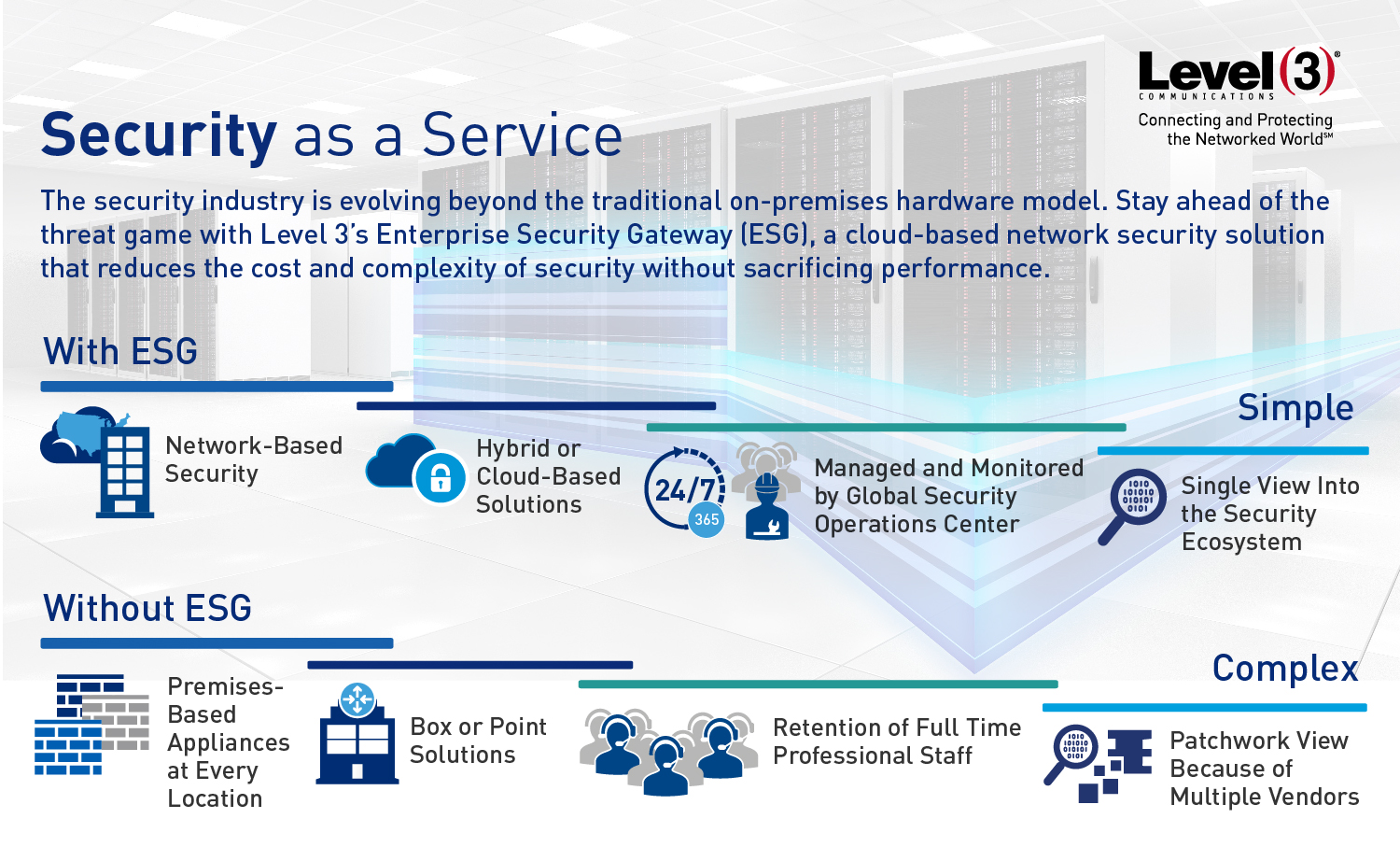 Level 3 Enterprise Security Gateway (Bildquelle: Level 3 Communications)