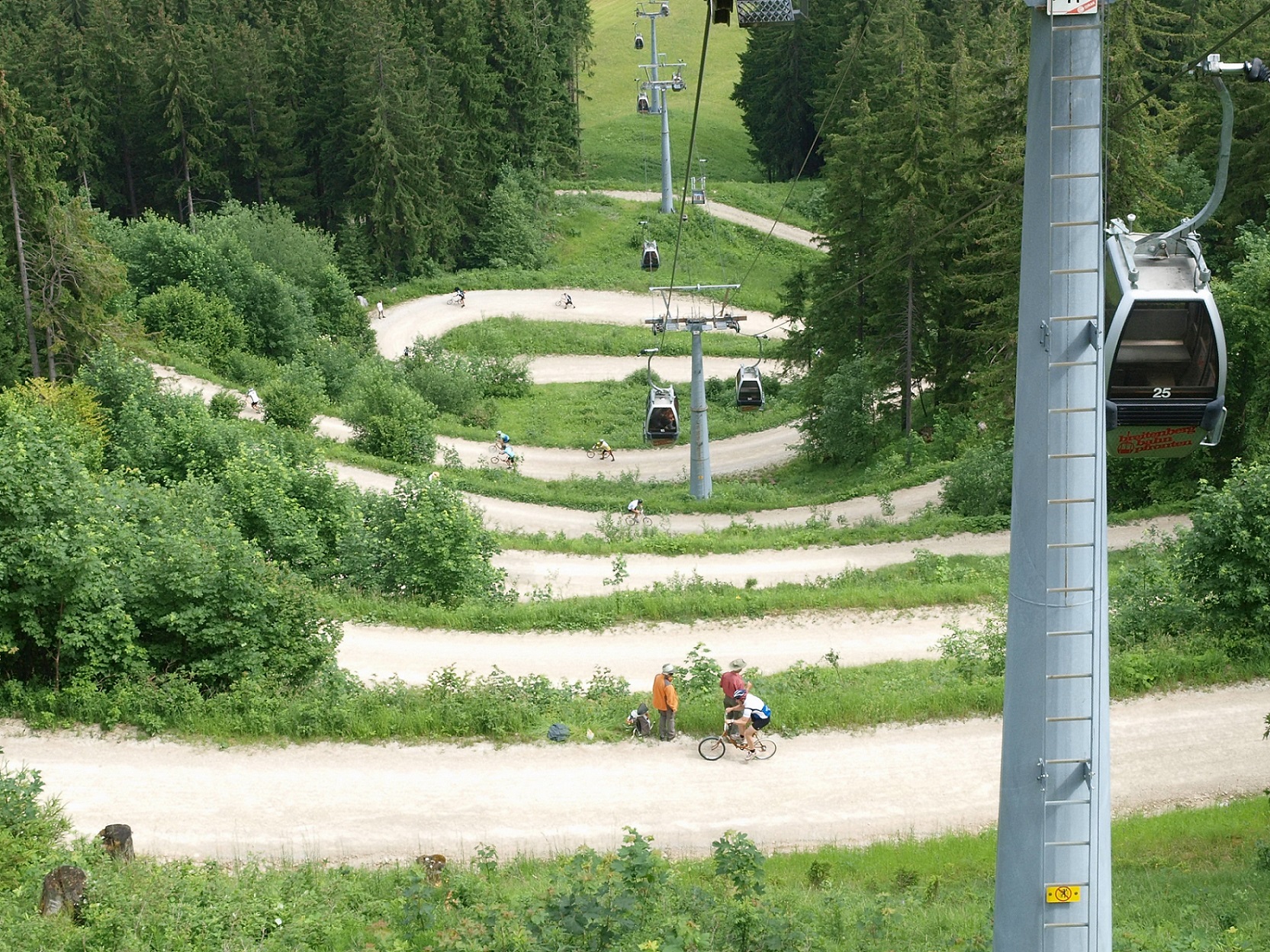 Streckenverlauf MTB-Marathon am Breitenberg (Bildquelle:©Pfronten Tourismus, lukafo.de)