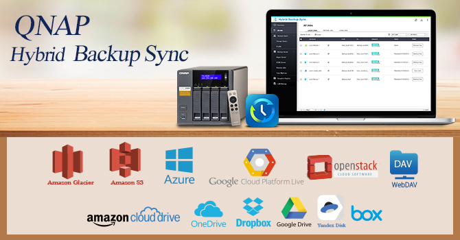 QNAP Hybrid Backup Sync: App zur Datensicherung, Wiederherstellung und Synchronisierung (Bildquelle: QNAP Hybrid Backup Sync: App zur Datensicherung, Wiederherstellung und Synchronisierung (Bildquelle: