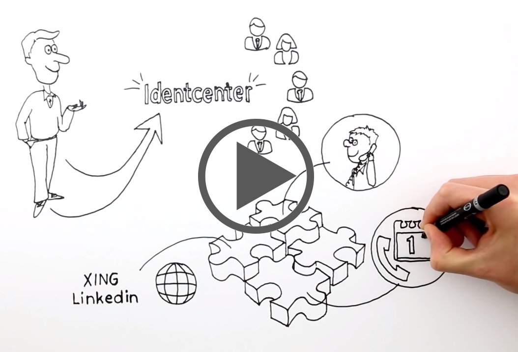 Viele kleine Erklärvideos bilden die neue Werbekampagne des Identcenters