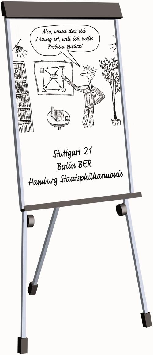GPM - Gesellschaft für Projektmanagement (Bildquelle: GPM - Gesellschaft für Projektmanagement) GPM - Gesellschaft für Projektmanagement (Bildquelle: GPM - Gesellschaft für Projektmanagement)